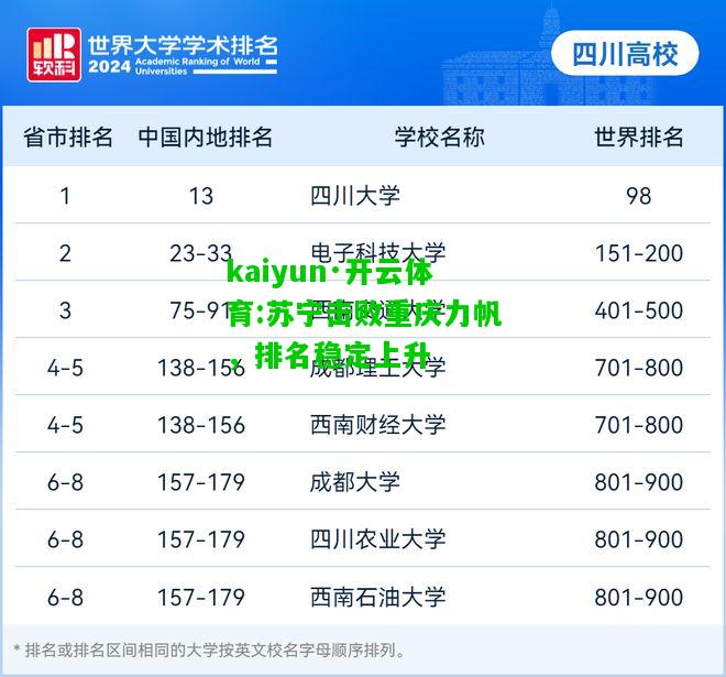 kaiyun·开云体育:苏宁击败重庆力帆，排名稳定上升