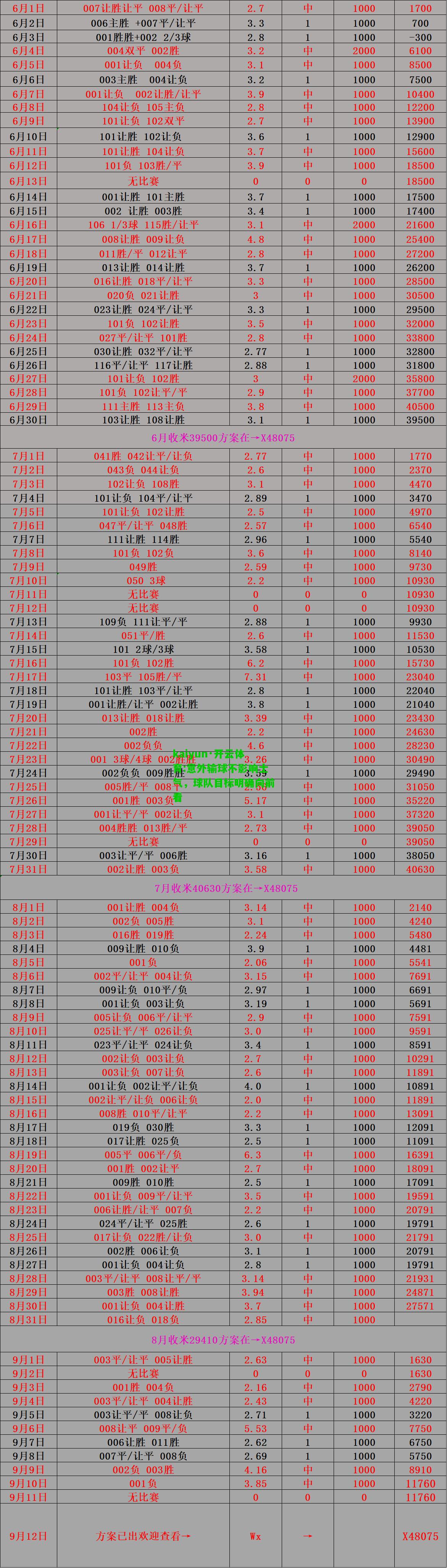 kaiyun·开云体育:意外输球不影响士气，球队目标明确向前看