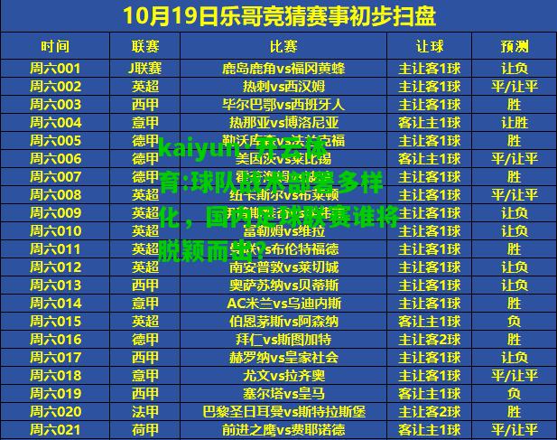 kaiyun·开云体育:球队战术部署多样化，国内足球联赛谁将脱颖而出？