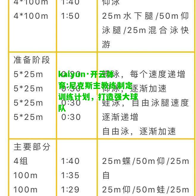 kaiyun·开云体育:尼克斯主教练制定训练计划，打造强大球队